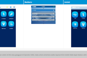 Cara Bayar Angsuran Mobil di BCA Finance Via M-Banking